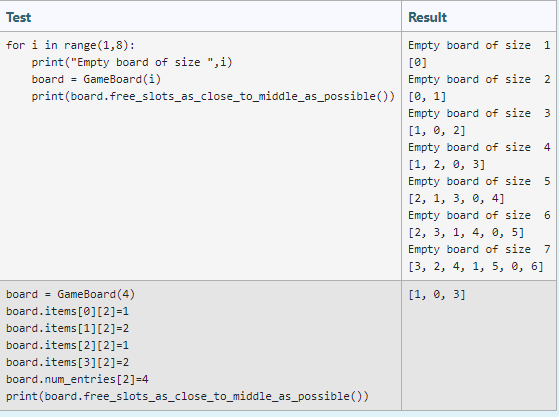 Solved PYTHON CODE: *****Your task is to implement the | Chegg.com