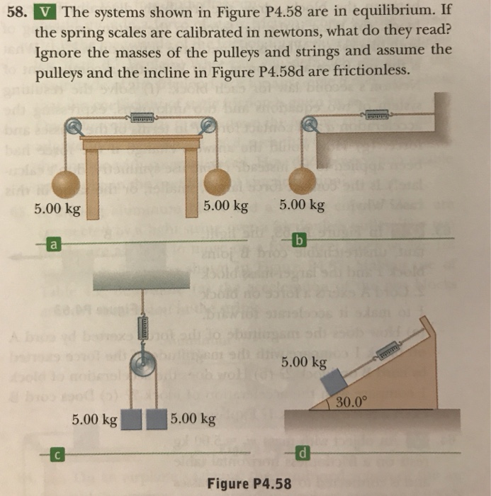 Solved 58. V The systems shown in Figure P4.58 are in