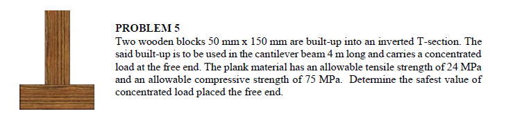 Solved A -3 B- 9 C- 3 D- 8 E- 0 F- 3 | Chegg.com