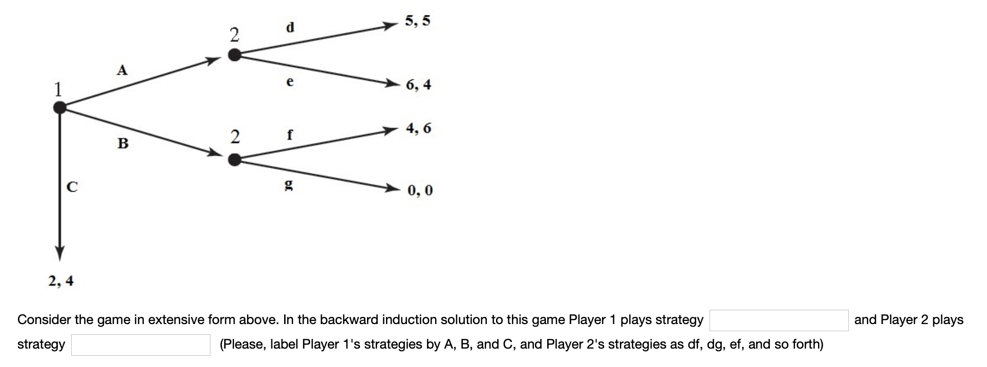 Solved 0,0 2,4 and Player 2 plays Consider the game in | Chegg.com