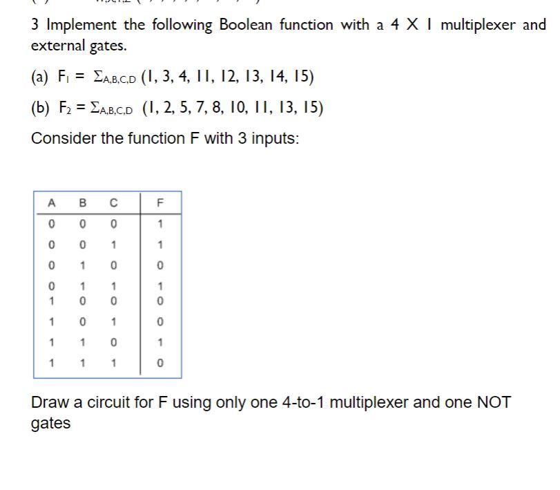 Solved 3 Implement The Following Boolean Function With A 4 X | Chegg.com