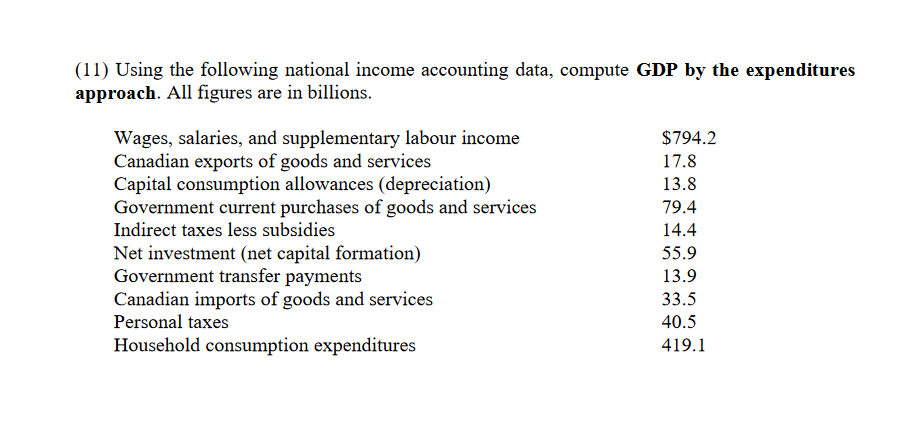 Solved (11) Using the following national income accounting | Chegg.com