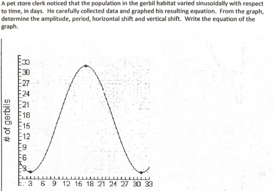 Solved A pet store clerk noticed that the population in the