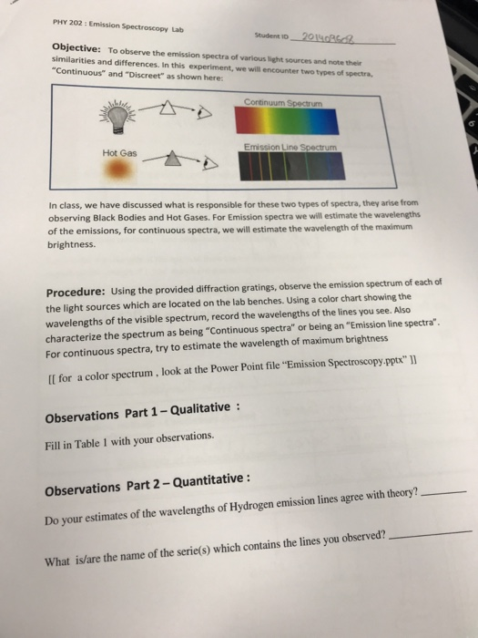 Solved PHY 202 Emission Spectroscopy Lab Using the above