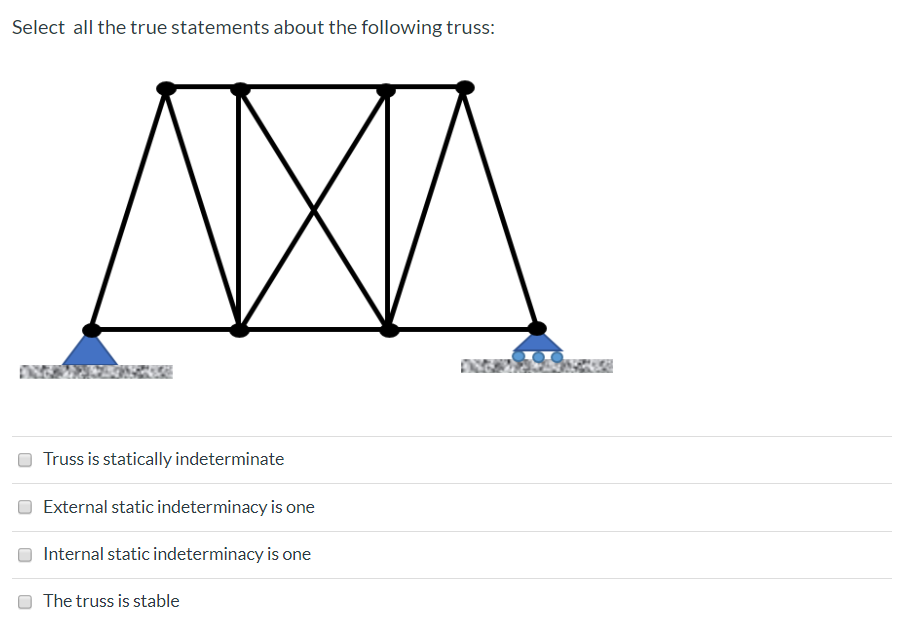 Solved Select all the true statements about the | Chegg.com