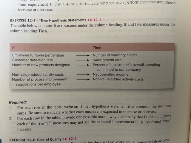 Solved from requirement 1 . Use a+ or - to indicate whether | Chegg.com