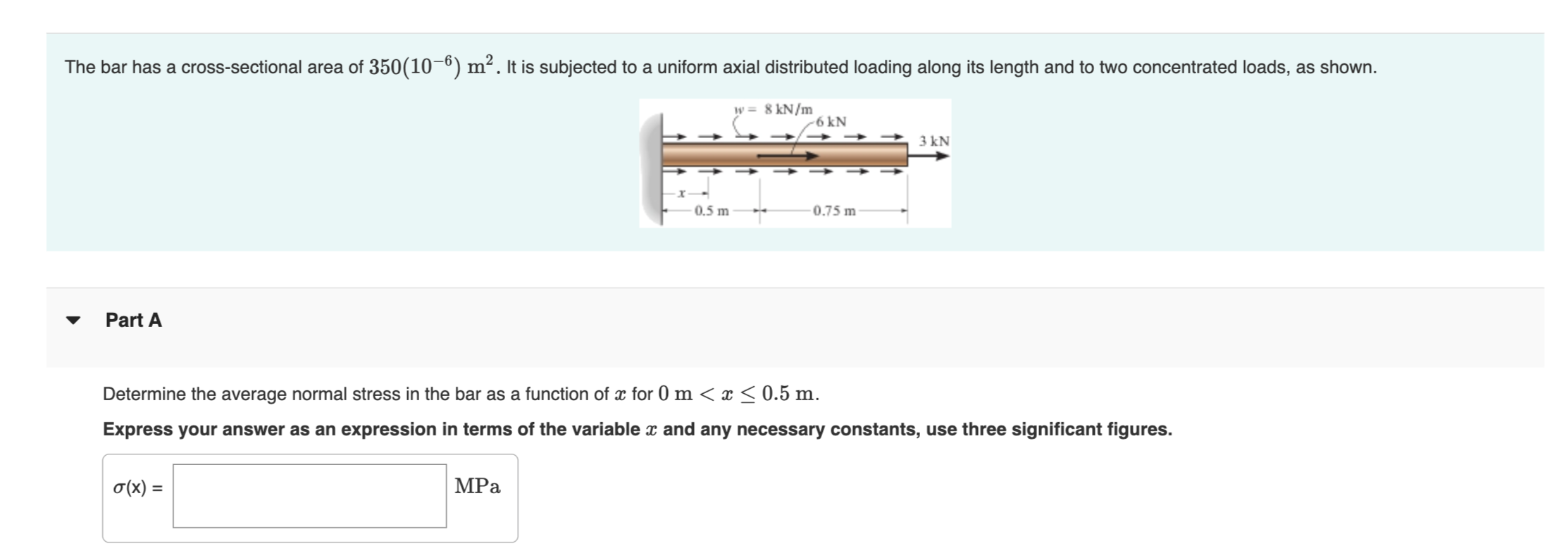 Solved Determine the average normal stress in the bar as a | Chegg.com