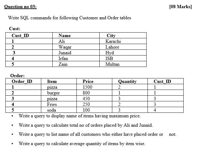 Solved Question no 03: [08 Marks] Write SQL commands for | Chegg.com