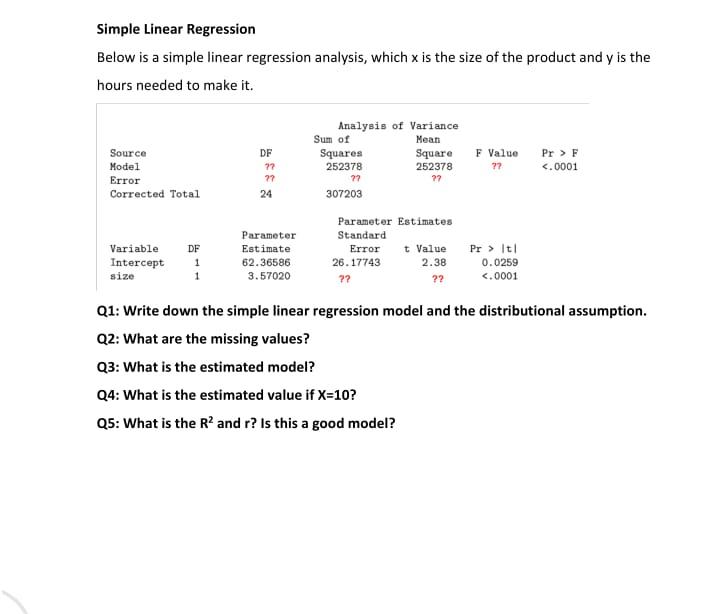 Solved Simple Linear Regression Below is a simple linear | Chegg.com
