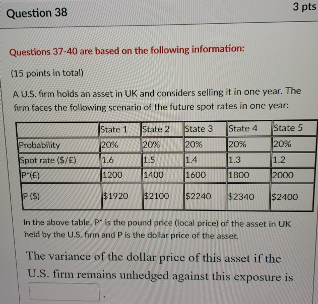 Solved This question is related to Foreign exchange and | Chegg.com