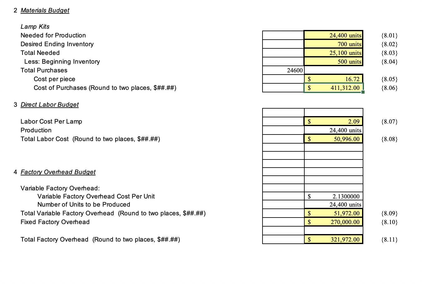 I See The Light Projected Income Statement For The 1340