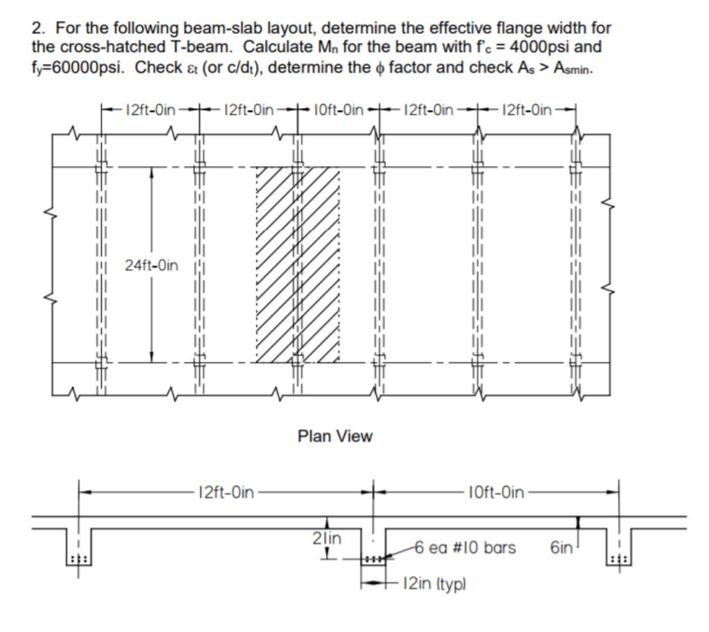 Solved For the following beam-slab layout, determine the | Chegg.com