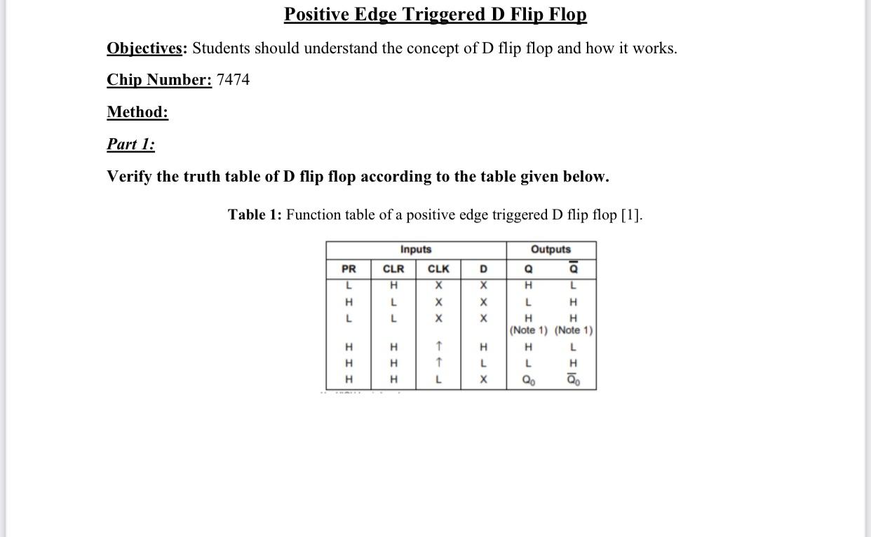Positive Edge Triggered D Flip Flop Objectives: | Chegg.com