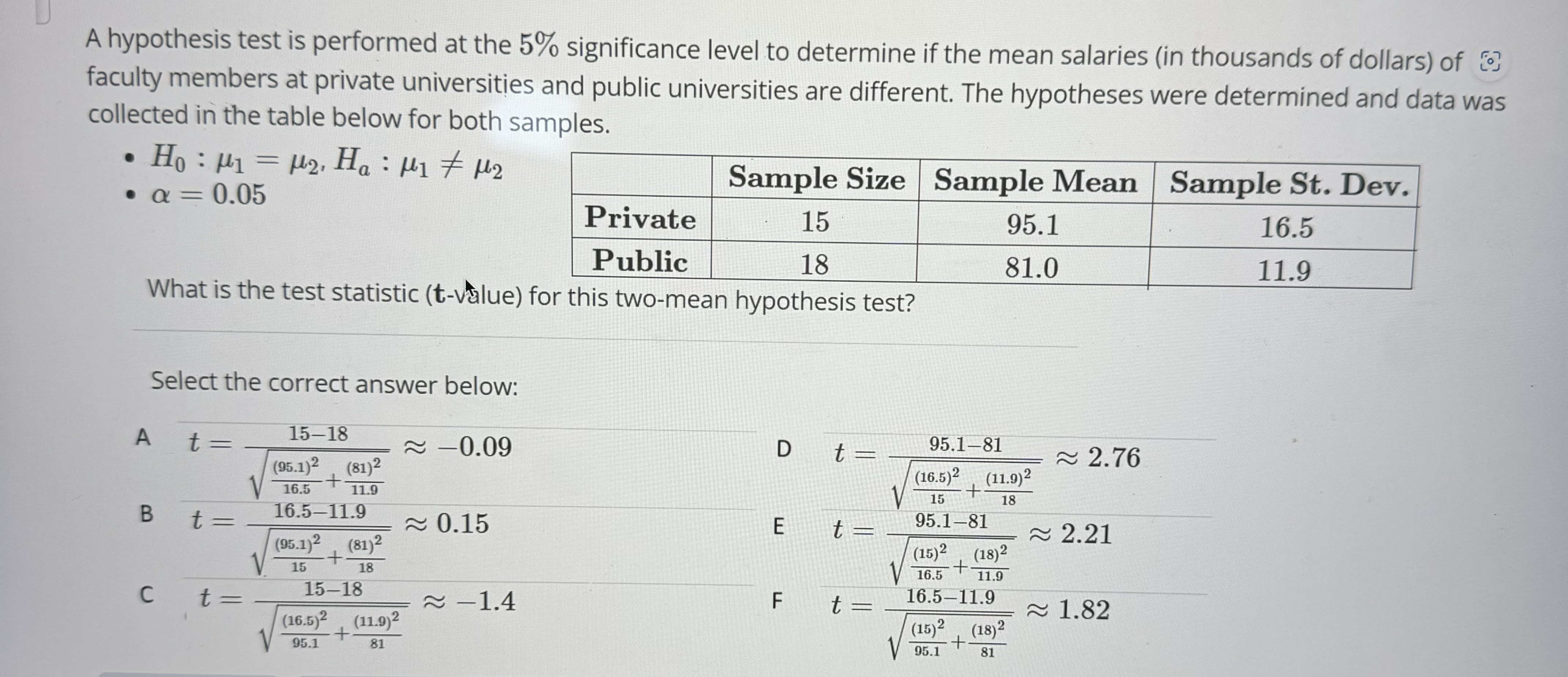 Solved A hypothesis test is performed at the 5% | Chegg.com