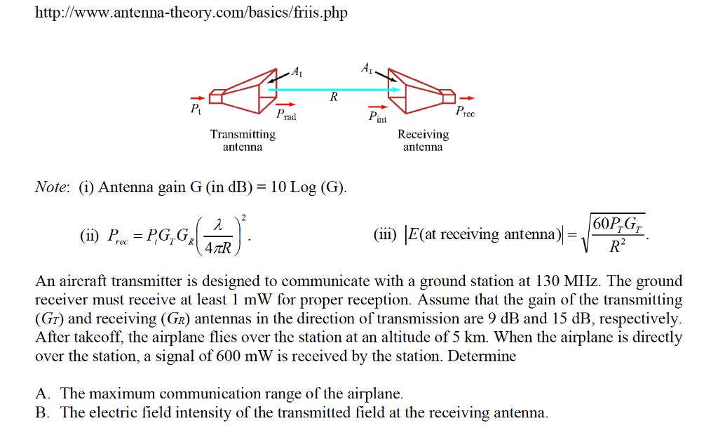 Solved One of the fundamental equations used in the
