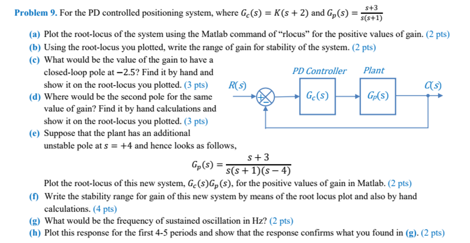 Solved Problem 9. For The PD Controlled Positioning System, | Chegg.com