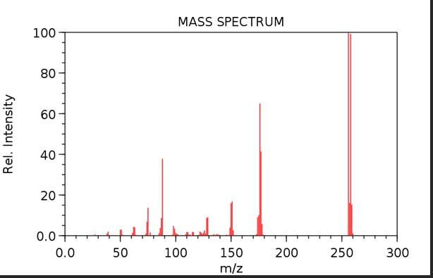 Solved Use Your Knowledge Of Mass Spectrometry To Analyze | Chegg.com