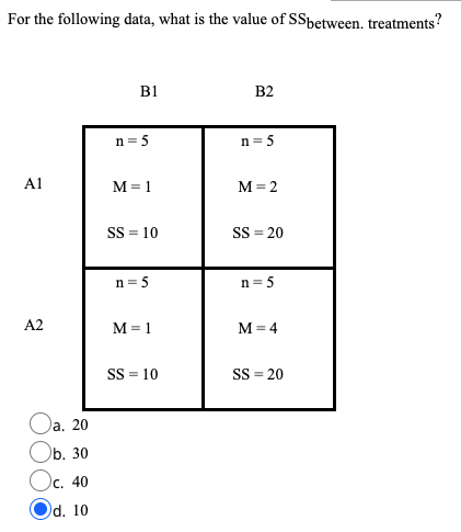 Solved For the following data, what is the value of | Chegg.com