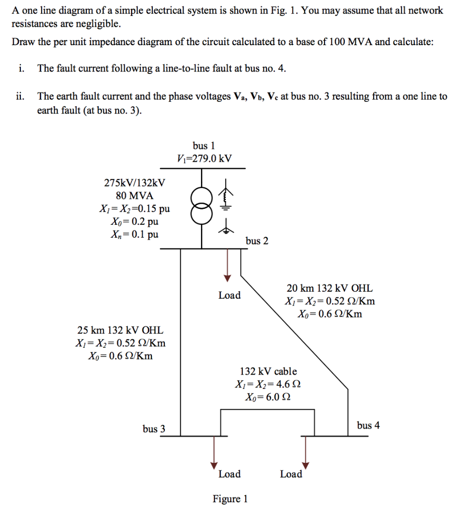 Solved A one line diagram of a simple electrical system is | Chegg.com