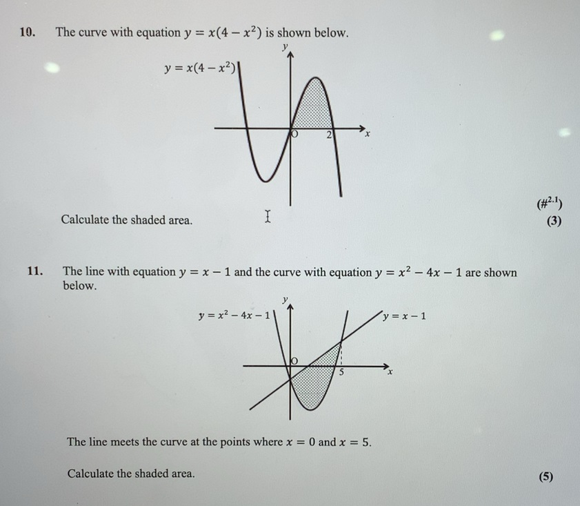 Solved 10 The Curve With Equation Y X 4 X Is Shown Chegg Com