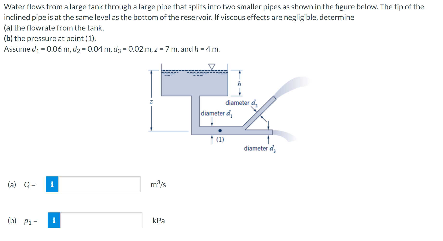 Solved Water flows from a large tank through a large pipe | Chegg.com