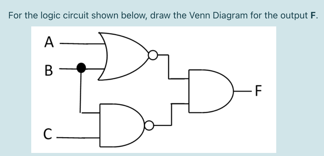 Make A Venn Diagram In Series And Parallel Circuit - Circuit Diagram