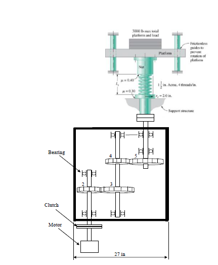 Solved You are asked to help in the design of the compound | Chegg.com