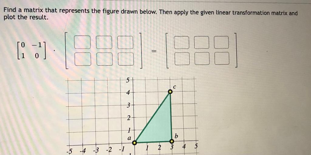 Solved Find a matrix that represents the figure drawn below. | Chegg.com