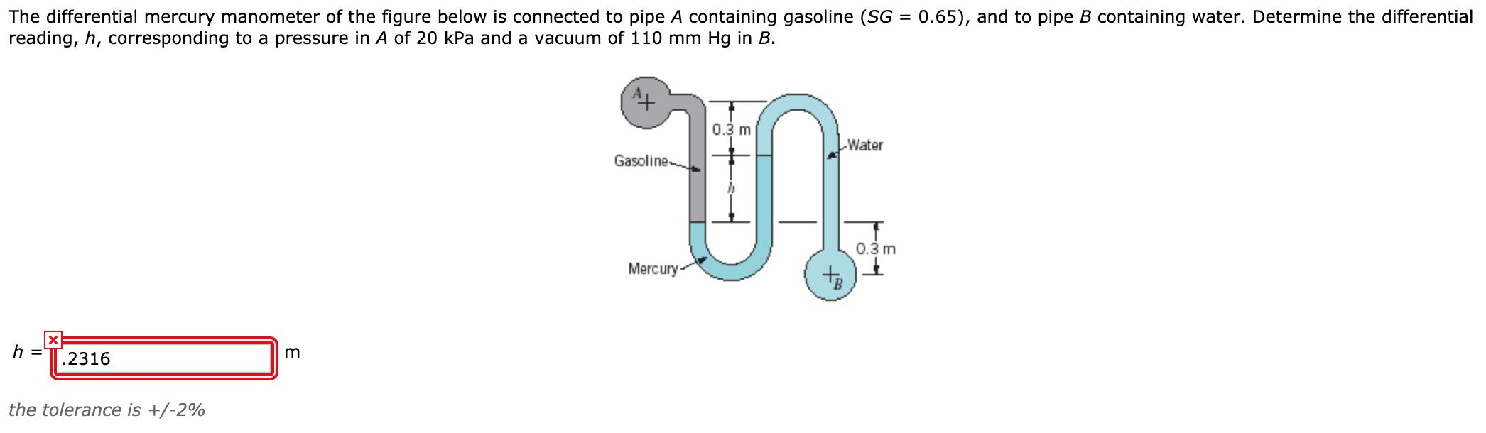 Solved The differential mercury manometer of the figure