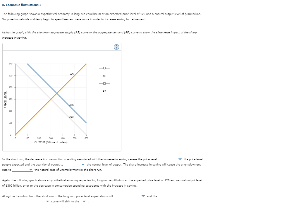 Solved 8. Economic fluctuations I The following graph shows