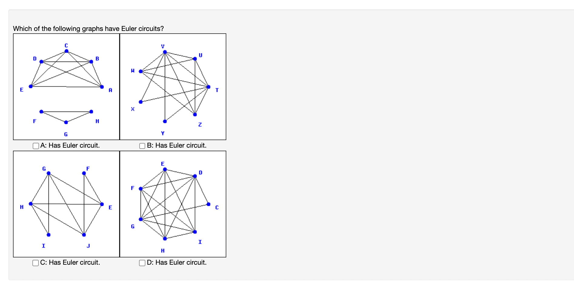 Solved Which of the following graphs have Euler circuits? | Chegg.com