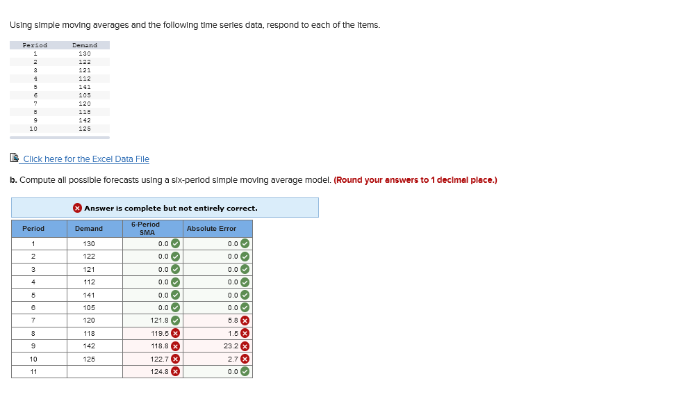 solved-using-simple-moving-averages-and-the-following-time-chegg