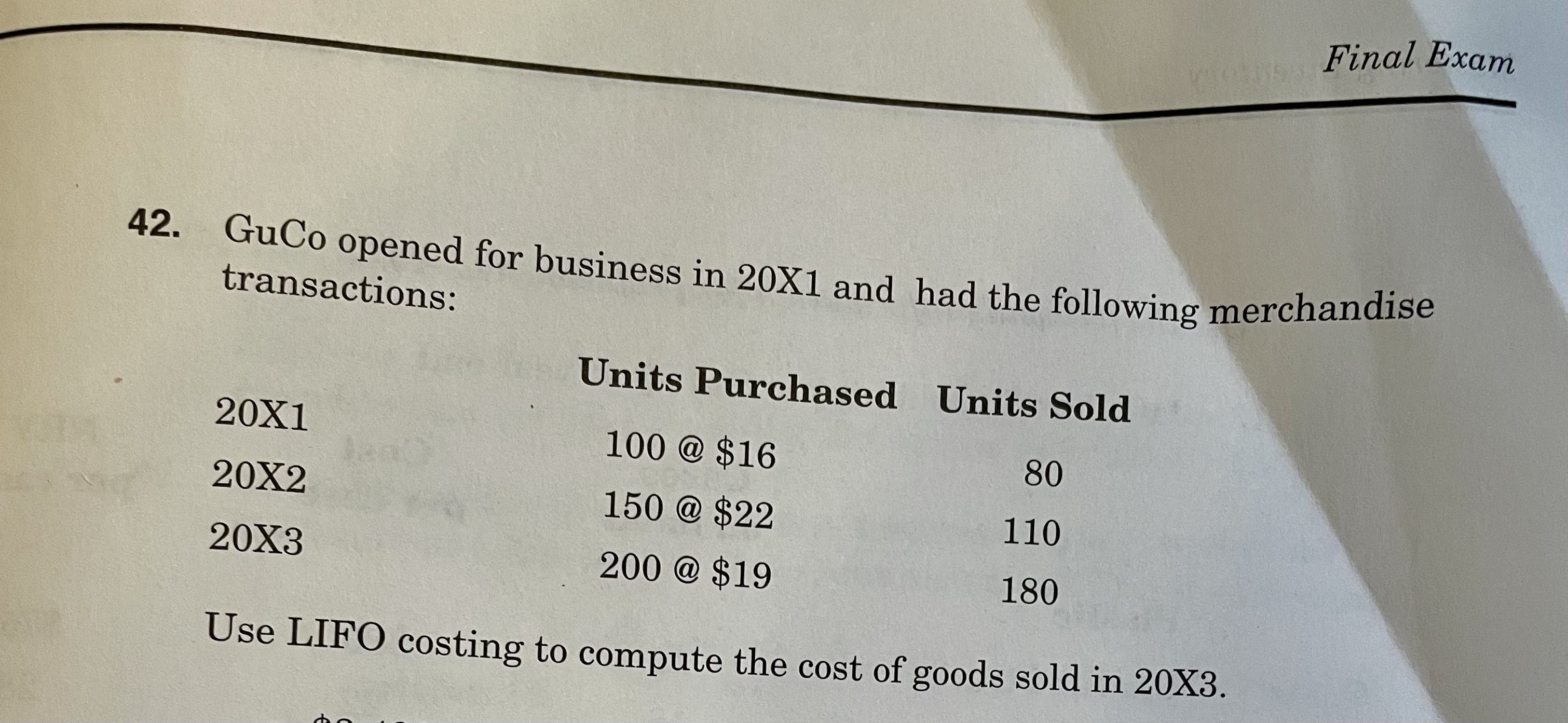 Solved 2. GuCo opened for business in 20X1 and had the | Chegg.com