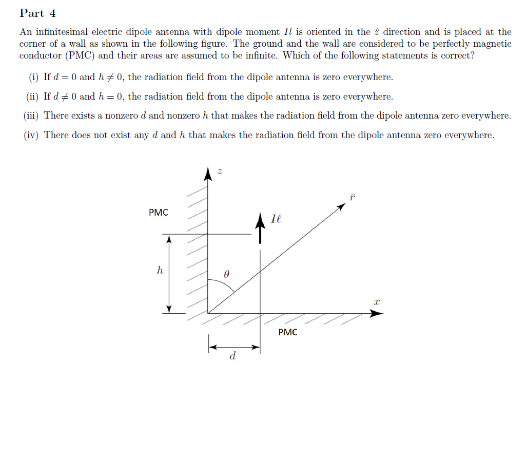 Solved An infinitesimal electric dipole antenna with dipole | Chegg.com