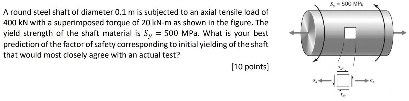Solved S, = 500 MPa = A round steel shaft of diameter 0.1 m | Chegg.com
