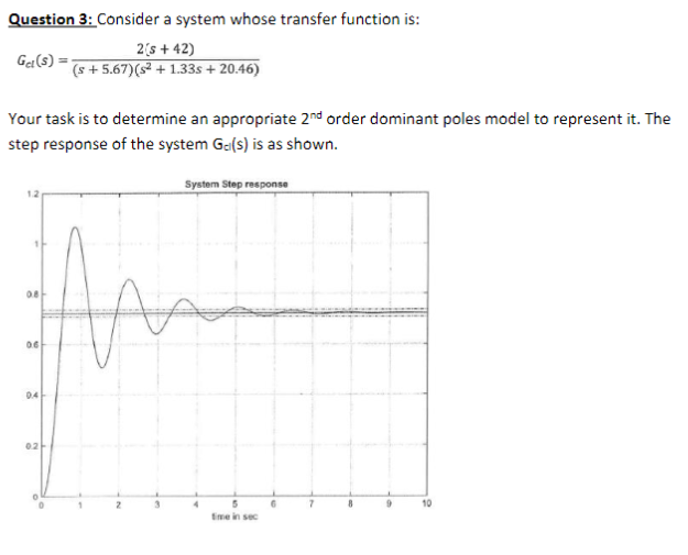 Solved Question 3: Consider a system whose transfer function | Chegg.com