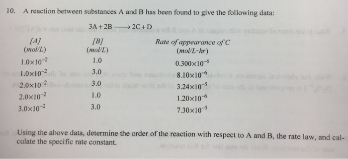 Solved 10. A Reaction Between Substances A And B Has Been | Chegg.com