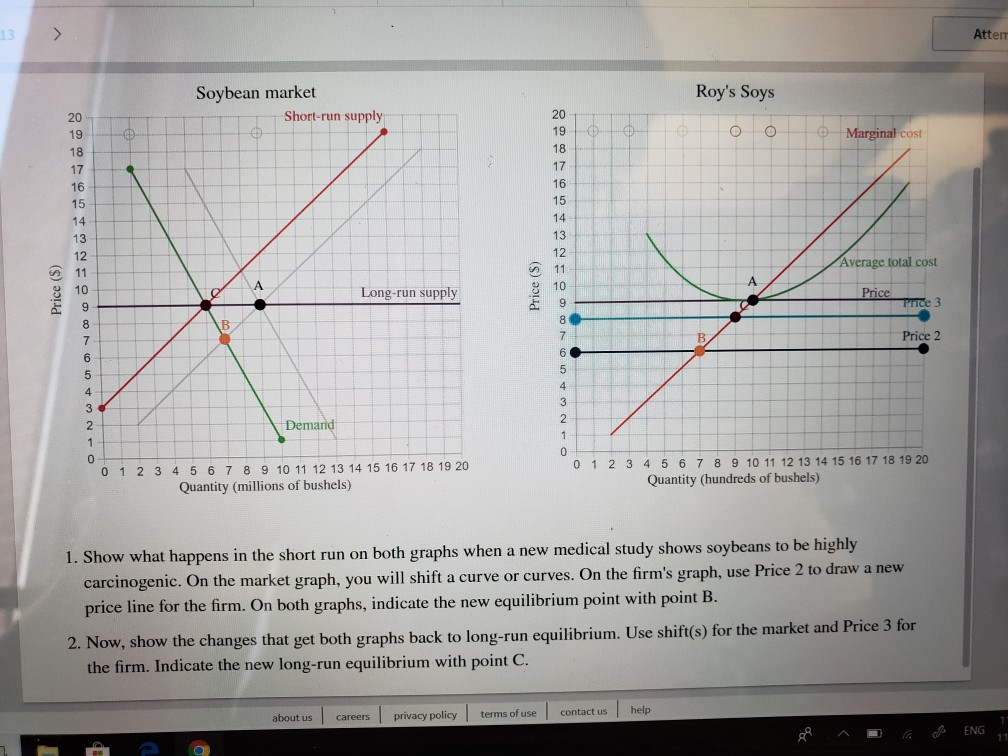 Solved Atten Soybean market Roy's Soys 20 19 18 17 16 20