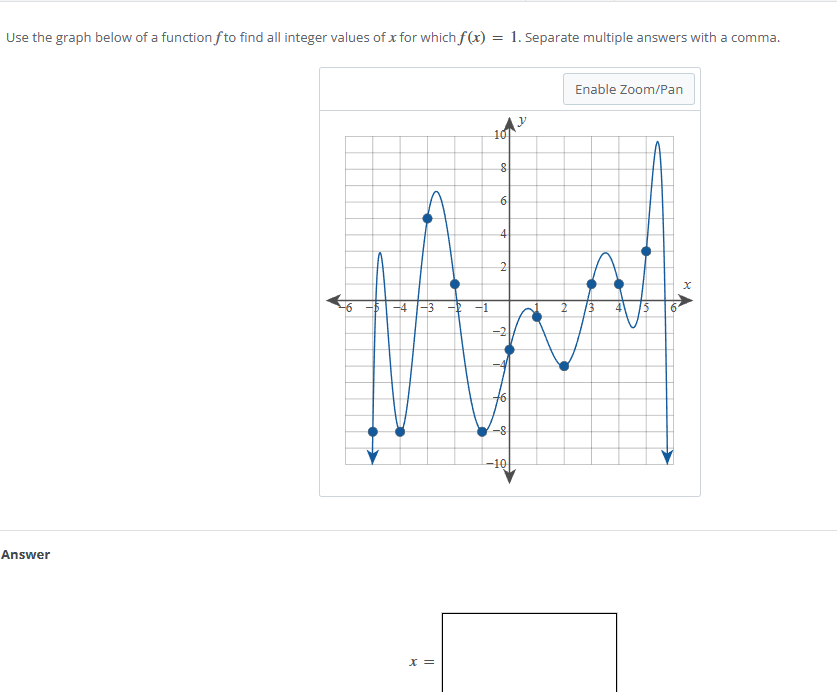 solved-use-the-graph-below-of-a-function-f-to-find-all-chegg