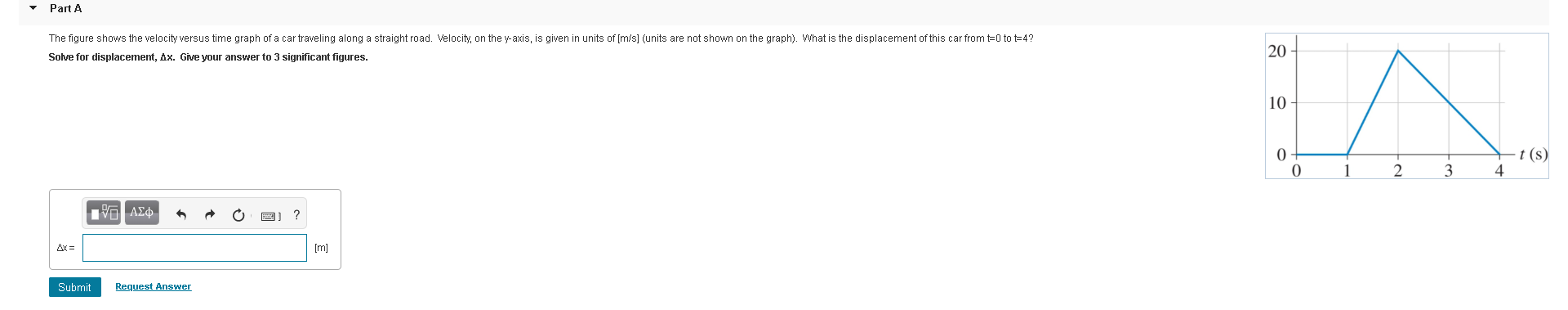 Solved Part A The figure shows the velocity versus time | Chegg.com