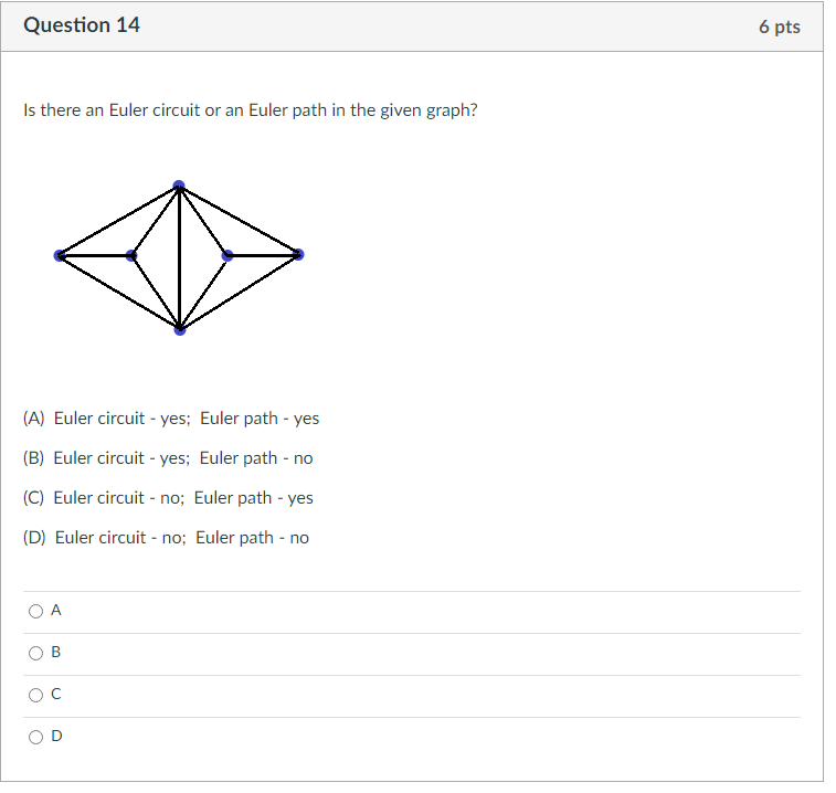 Question 14 6 pts Is there an Euler circuit or an | Chegg.com