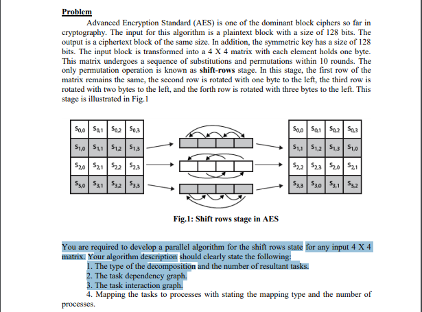 Solved Problem Advanced Encryption Standard (AES) Is One Of | Chegg.com