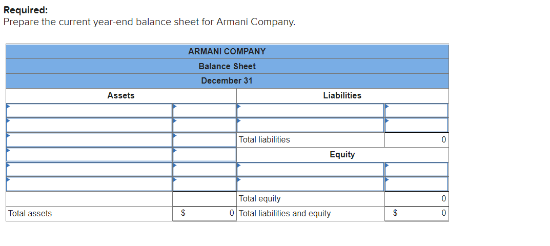 Total 44+ imagen prepare the current year-end balance sheet for armani