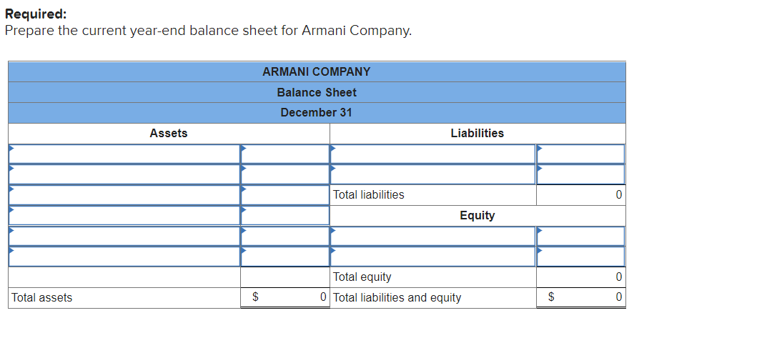 Solved As of December 31 of the current year Armani Chegg