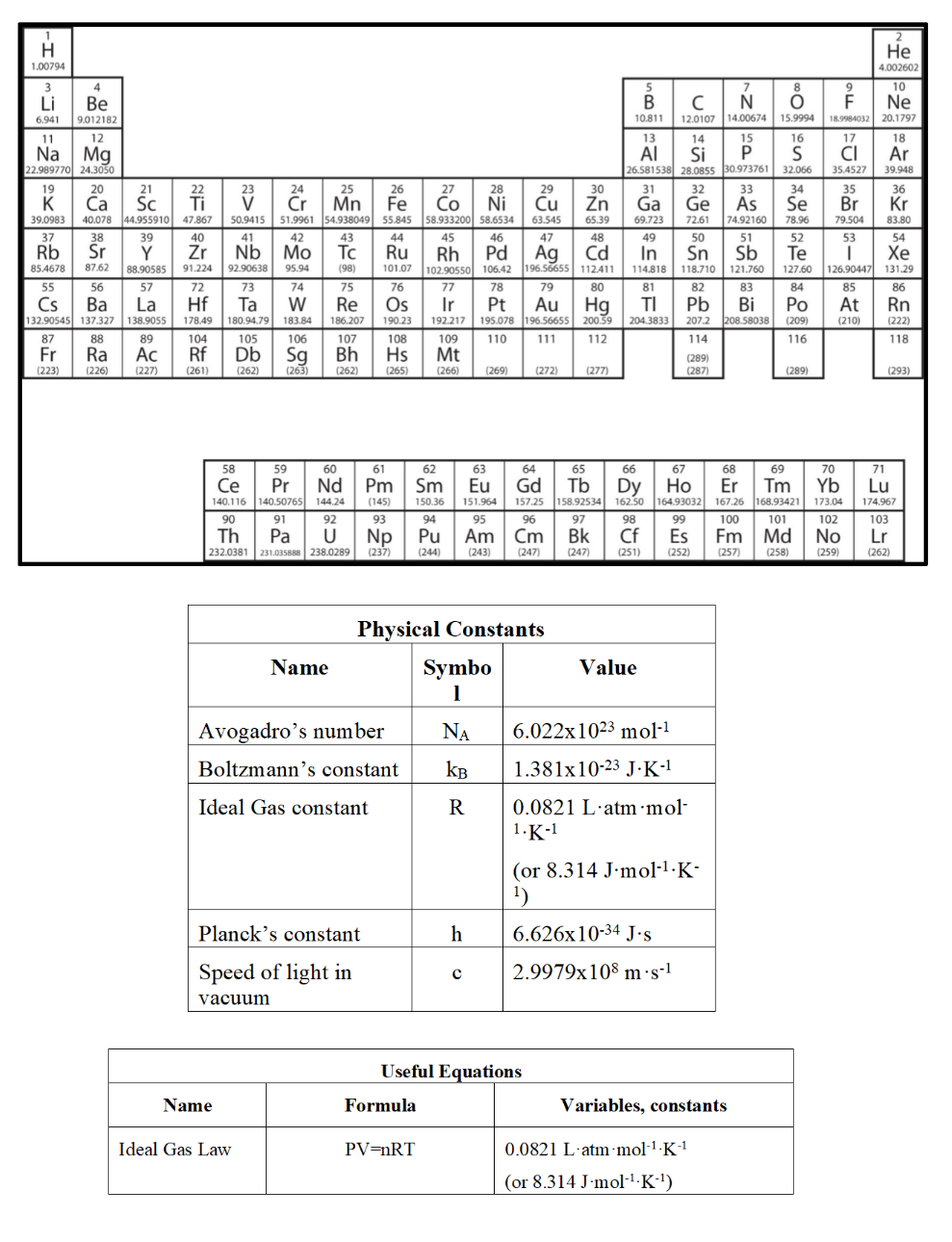 Solved Molar Heat Capacity Of Chcl3 At Constant Pressure Was Chegg