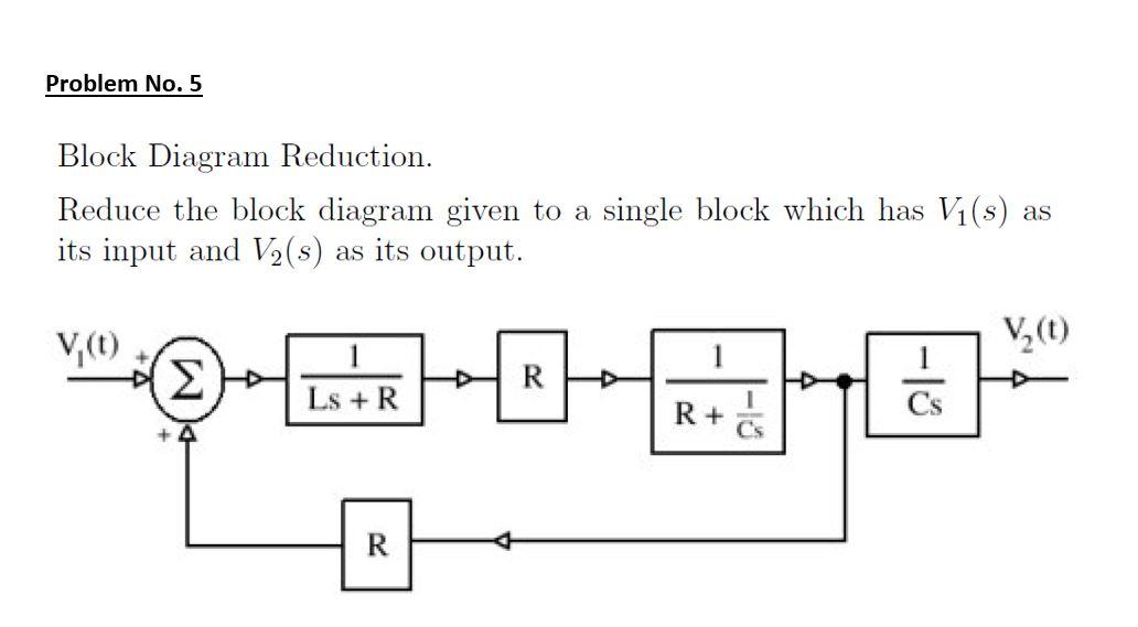 Solved Problem No. 5 Block Diagram Reduction. Reduce the | Chegg.com