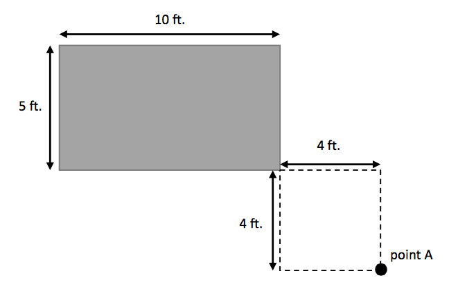 Solved A 5x10ft Rectangular Footing (figure Below) Rests On 