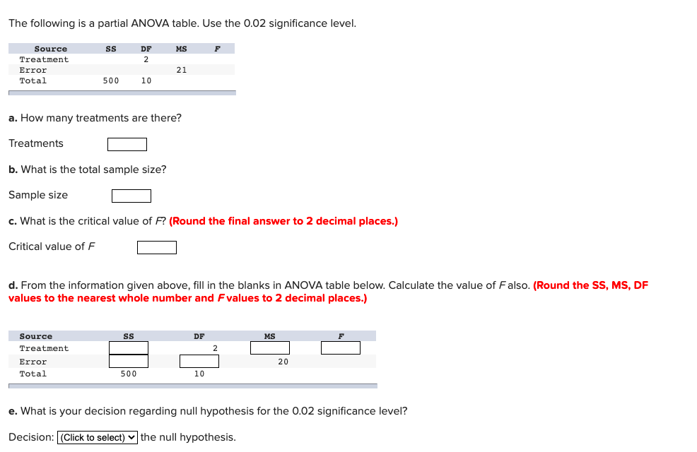 Solved The following is a partial ANOVA table. Use the 0.02 | Chegg.com
