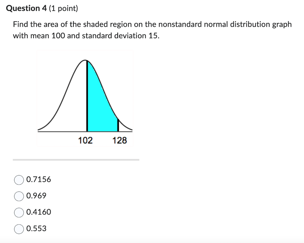 Solved Find the area of the shaded region on the nonstandard