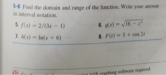 Solved 5-8 Find the domain and range of the function. Write | Chegg.com